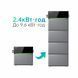 Зарядна станція + Гібридна енергетична система "All-in-One" Sunpura "S2400" 2400 Вт 2400 Вт&sdot;год (S2400) S2400 фото 5